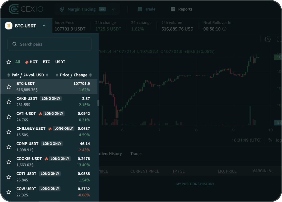 Trade 100+ markets anywhere