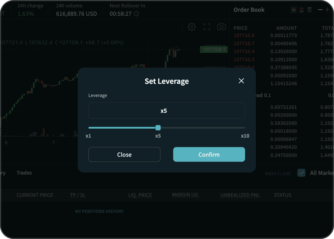 Flexible Leverage up to x10