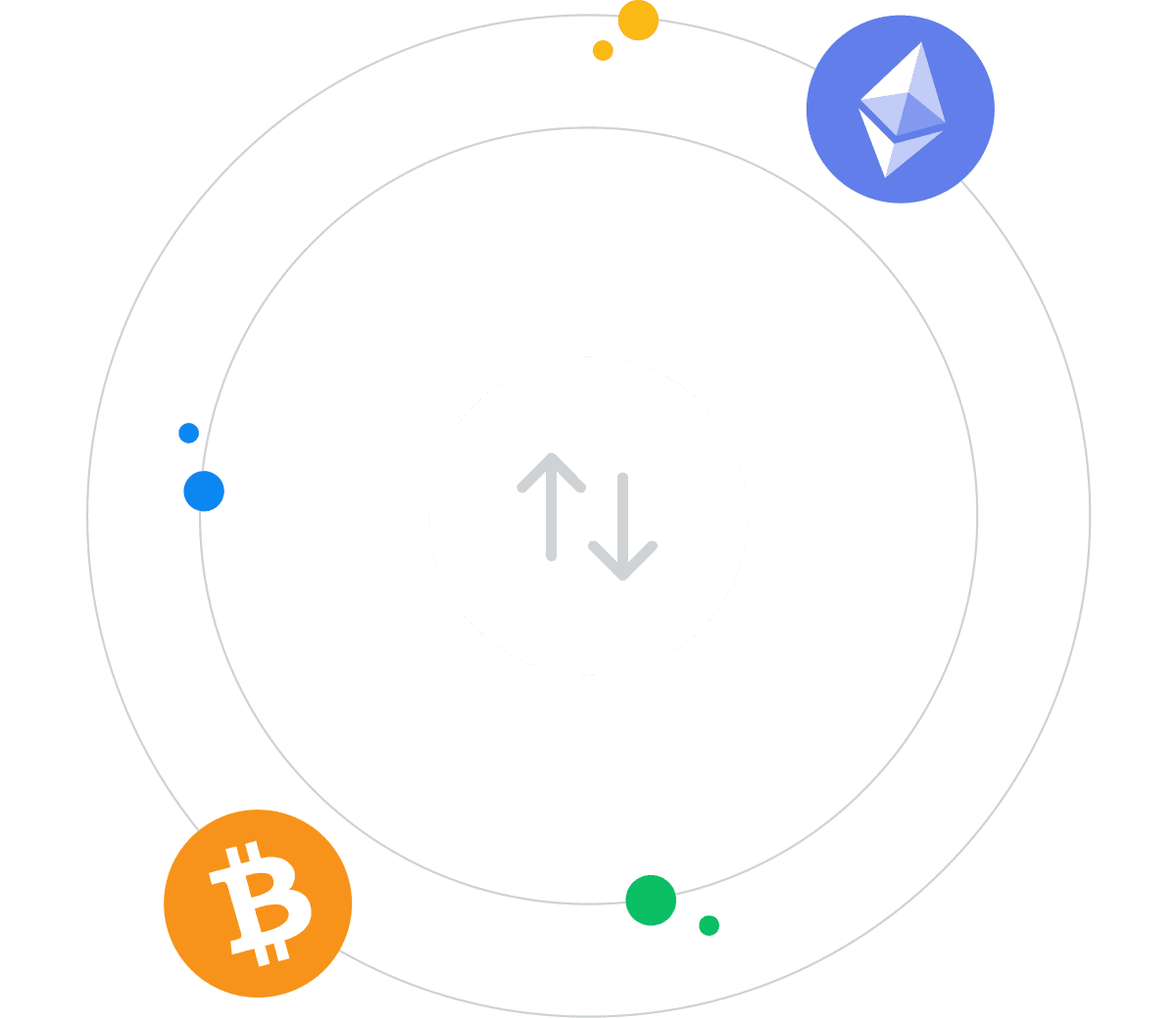 How to use the Exchange option at CEX.IO Wallet?
