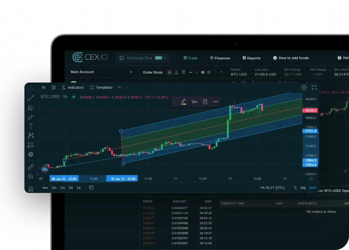 Professional Crypto Trading Platform With Deep Liquidity, for Both  Institutional and Retail Investors