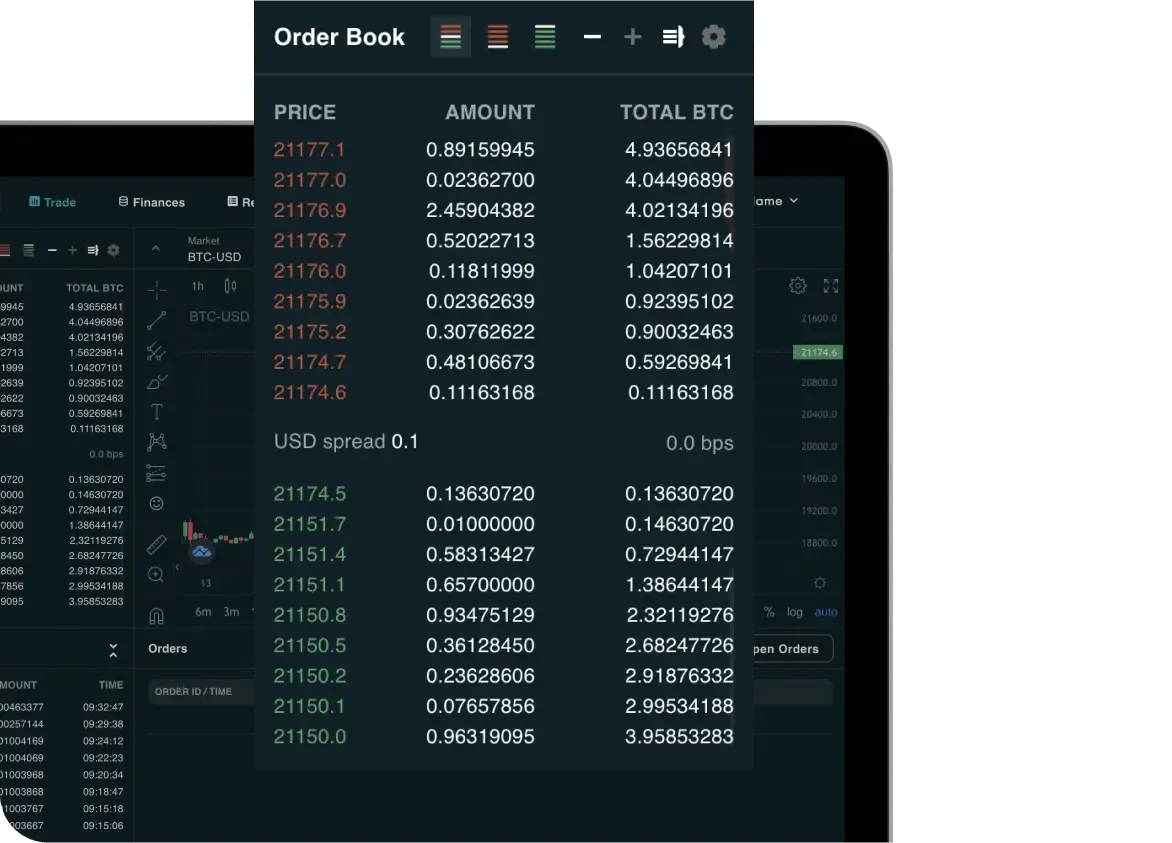 Professional Crypto Trading Platform With Deep Liquidity, for Both  Institutional and Retail Investors