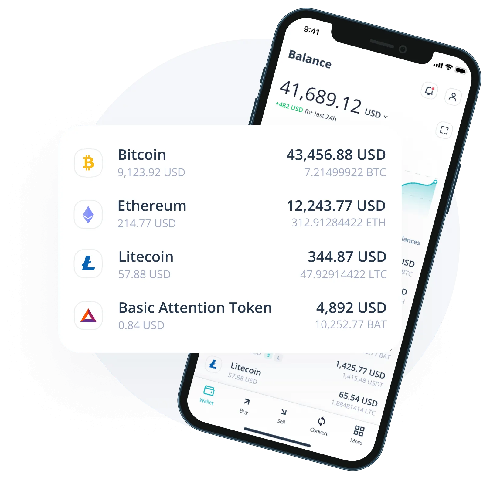 Best Crypto Hot Wallet, Top Wallet Apps Compared