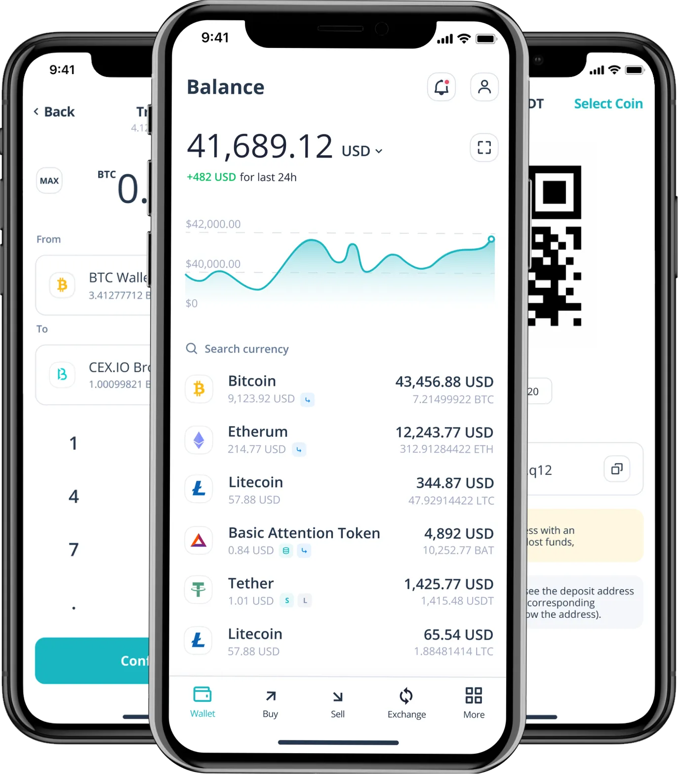 What is the best KuCoin Alternative in 2025? | CEX.IO