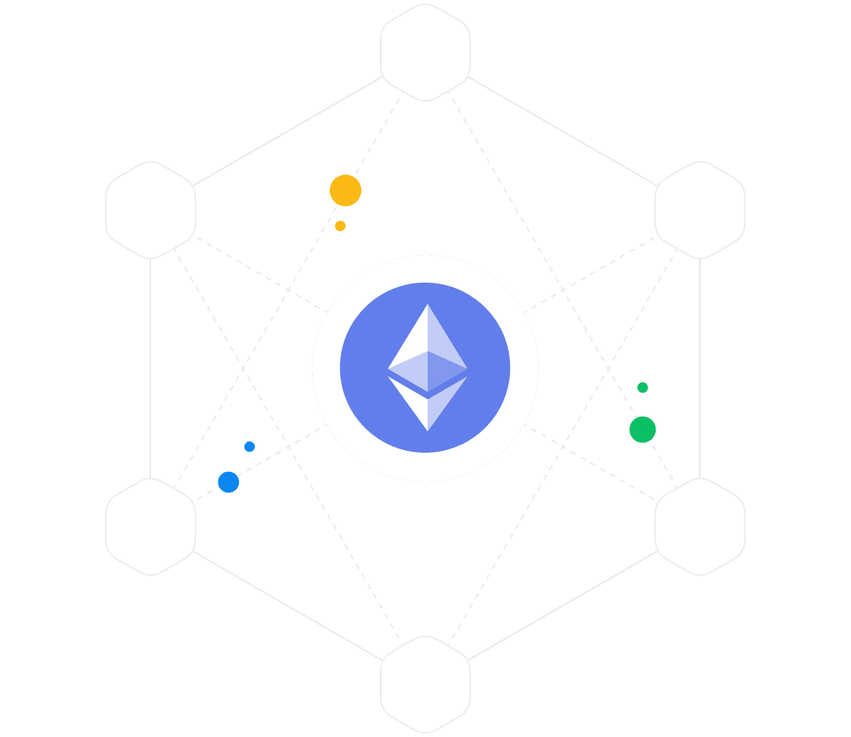 What are Ethereum Wallet and ERC20 Wallet?