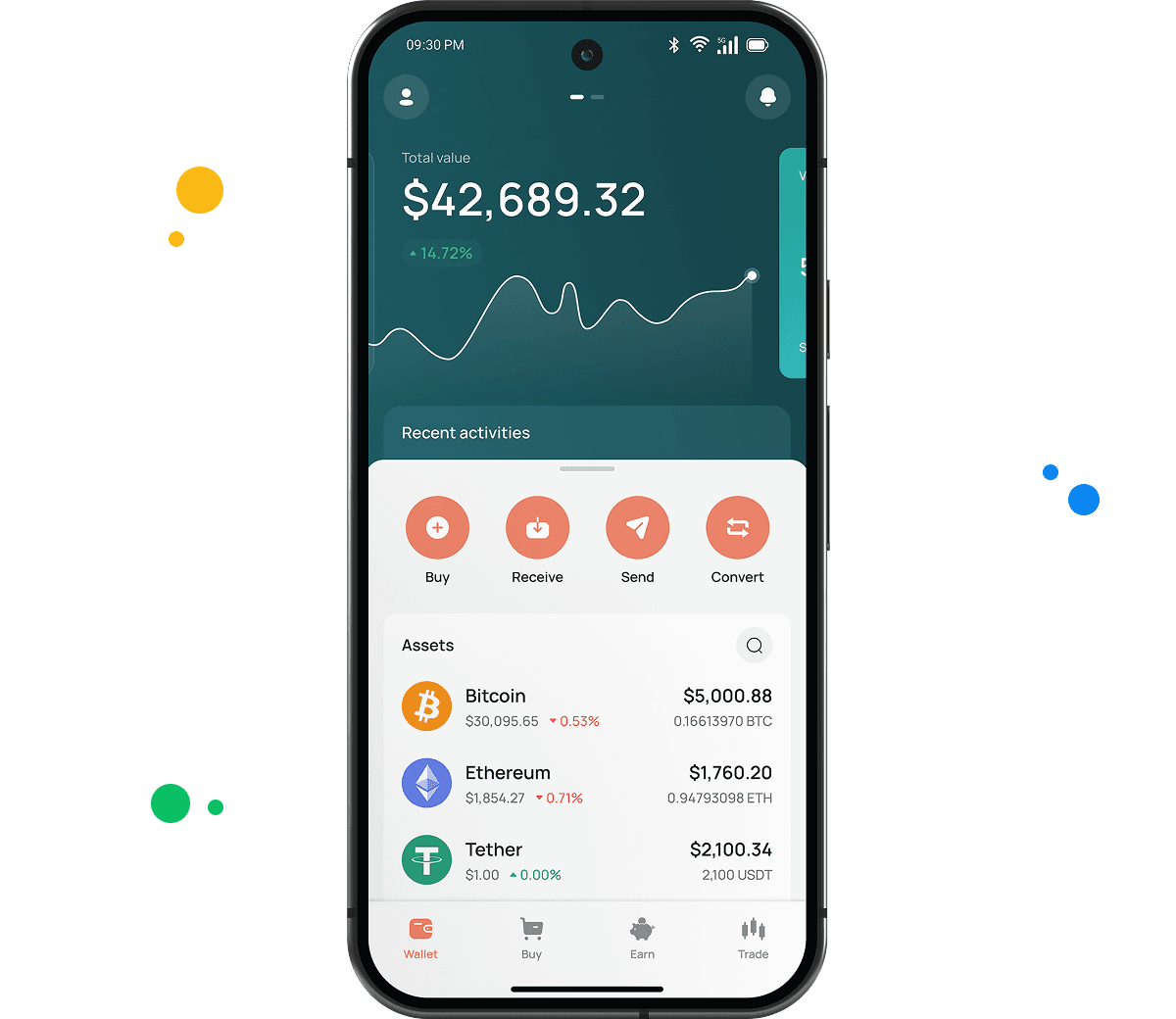 How to sell crypto at CEX.IO Wallet