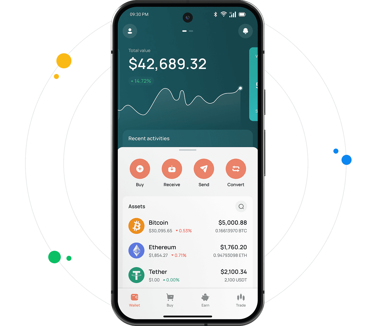 How to use Android crypto wallets like CEX.IO Wallet?