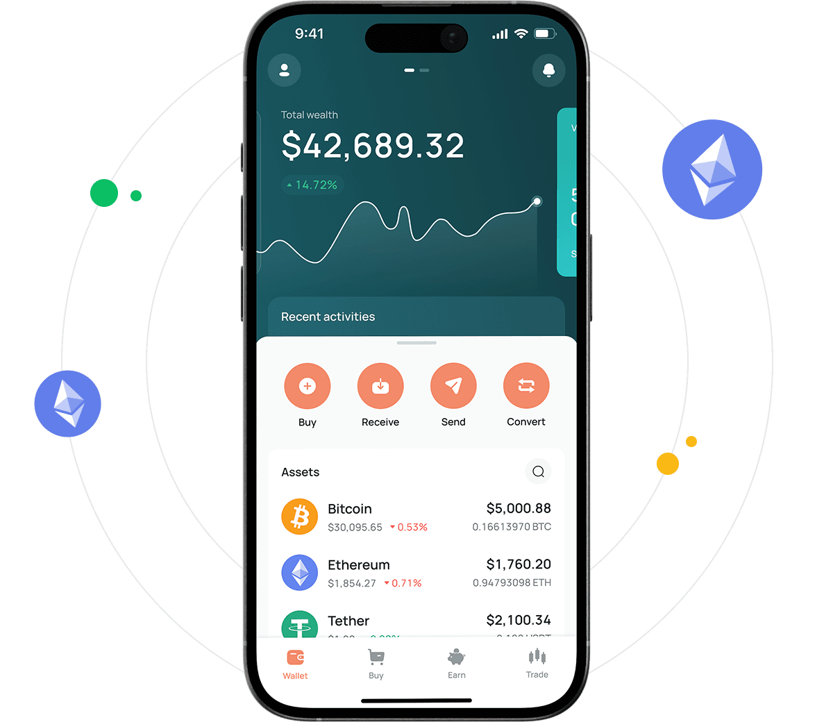 CEX.IO Ethereum Wallet